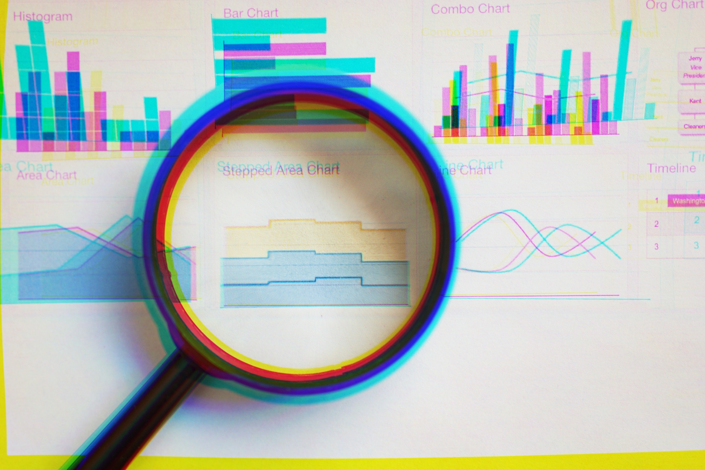 How Brands Benchmark Social Media Performance Against Competitors