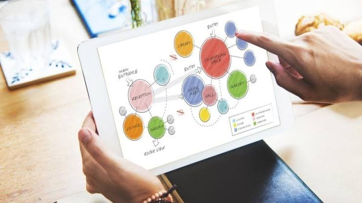Best Mapping Software for Businesses Ranked by Use Case