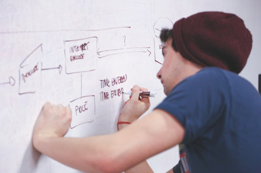 5 Student Projects You Can Build With a News API